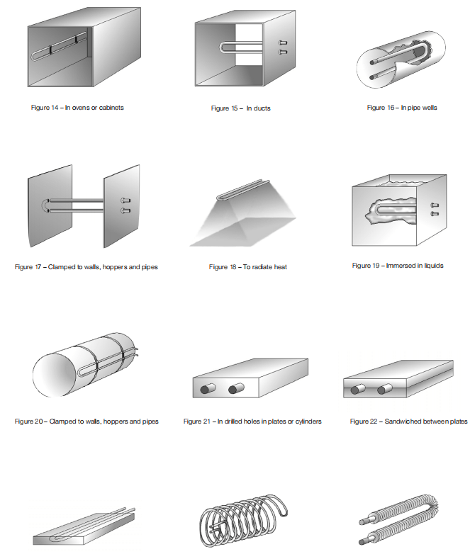 Máy sưởi ống Caloritech (Dòng IX, HX, KX)
