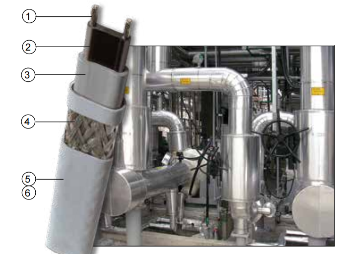 Tính Năng Chống Ăn Mòn: Phân Tích Vật Liệu Vỏ Bọc Cáp Sưởi Thermon Cho Môi Trường Khắc Nghiệt