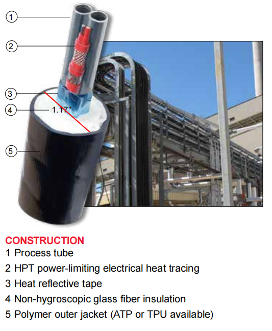 thông số kỹ thuật: SE-3F1-55-7-ATP-035