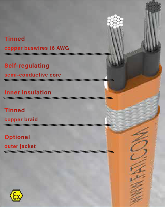 Mua dây gia nhiệt F.A.T.I FFBT-X chính hãng: Tiết kiệm chi phí lắp đặt và vận hành