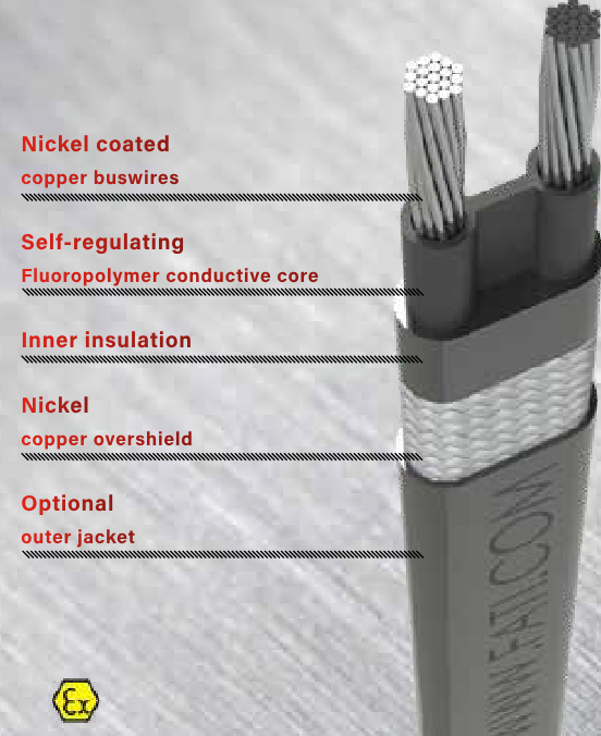 Mua dây gia nhiệt F.A.T.I FCTU chính hãng: Tiết kiệm chi phí lắp đặt và vận hành