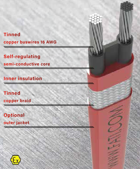 Mua dây gia nhiệt F.A.T.I FCTS chính hãng: Tiết kiệm chi phí lắp đặt và vận hành