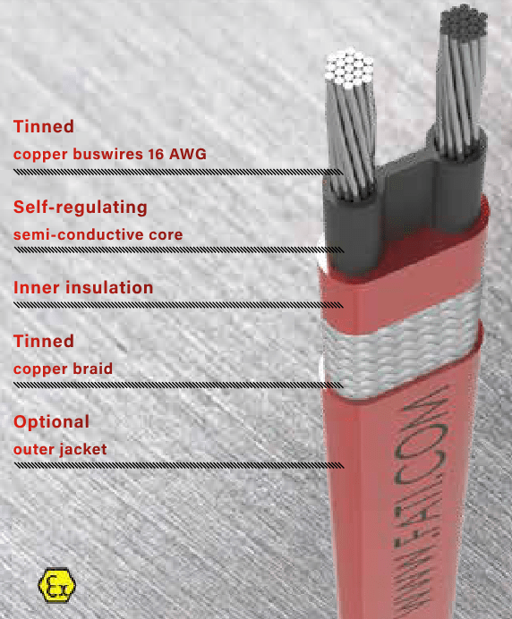 Mua dây gia nhiệt F.A.T.I FCTS chính hãng: Tiết kiệm chi phí lắp đặt và vận&nbsp;hành